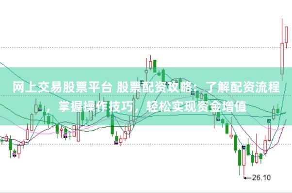 网上交易股票平台 股票配资攻略：了解配资流程，掌握操作技巧，轻松实现资金增值