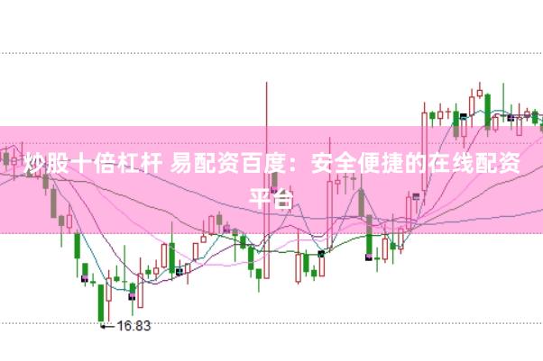 炒股十倍杠杆 易配资百度：安全便捷的在线配资平台