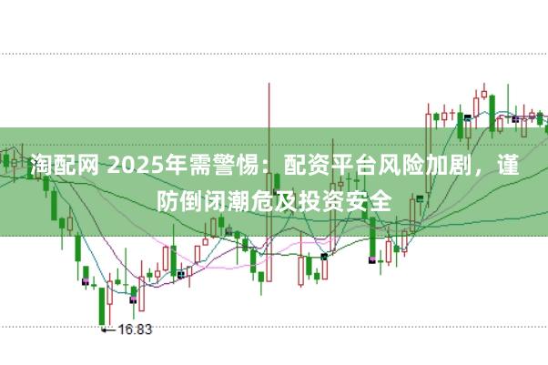 淘配网 2025年需警惕：配资平台风险加剧，谨防倒闭潮危及投资安全
