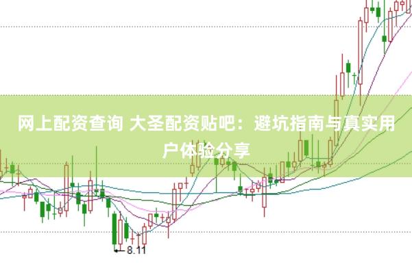 网上配资查询 大圣配资贴吧：避坑指南与真实用户体验分享