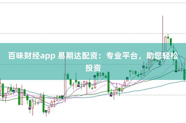 百味财经app 易期达配资：专业平台，助您轻松投资