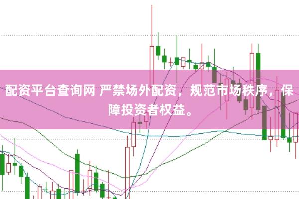 配资平台查询网 严禁场外配资，规范市场秩序，保障投资者权益。