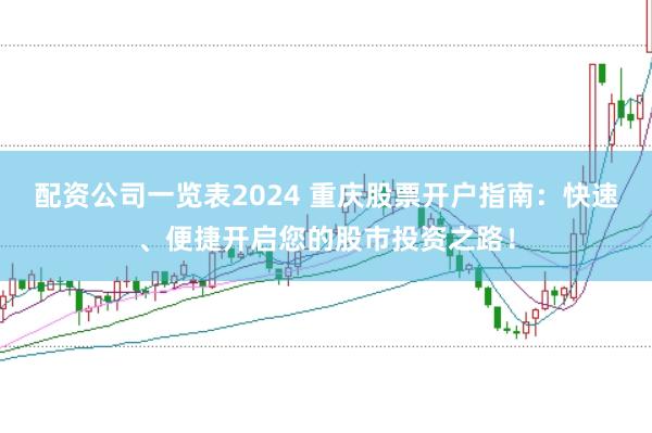 配资公司一览表2024 重庆股票开户指南：快速、便捷开启您的股市投资之路！