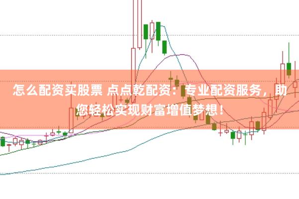 怎么配资买股票 点点乾配资：专业配资服务，助您轻松实现财富增值梦想！