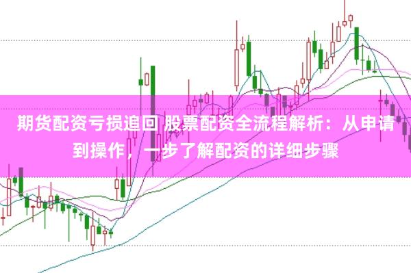 期货配资亏损追回 股票配资全流程解析：从申请到操作，一步了解配资的详细步骤