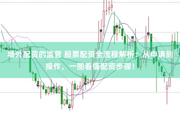 场外配资的监管 股票配资全流程解析：从申请到操作，一图看懂配资步骤！