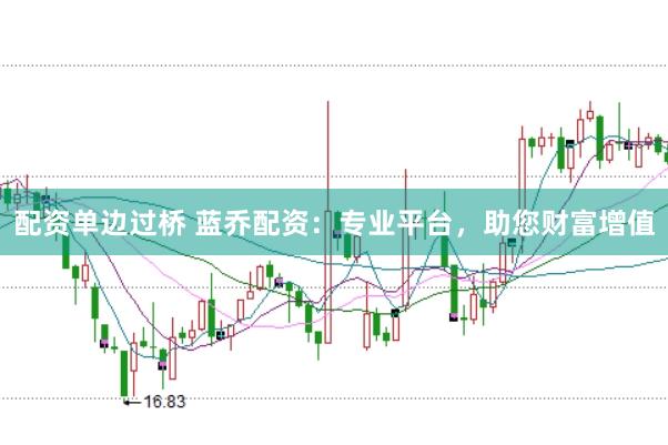 配资单边过桥 蓝乔配资：专业平台，助您财富增值