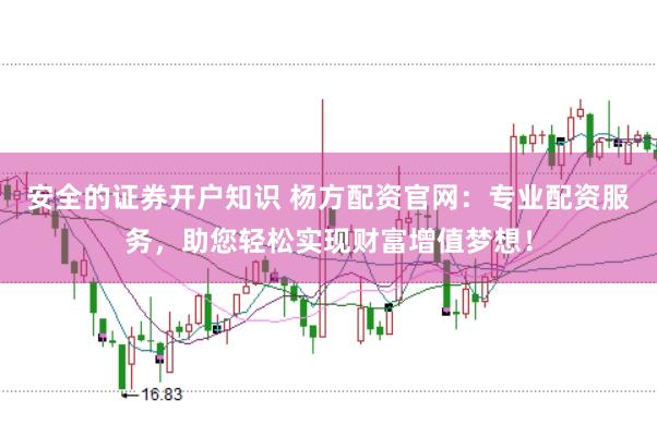 安全的证券开户知识 杨方配资官网：专业配资服务，助您轻松实现财富增值梦想！