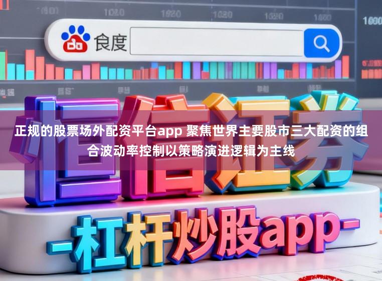 正规的股票场外配资平台app 聚焦世界主要股市三大配资的组合波动率控制以策略演进逻辑为主线