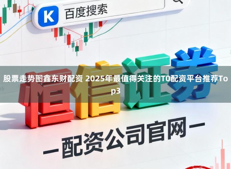股票走势图鑫东财配资 2025年最值得关注的T0配资平台推荐Top3